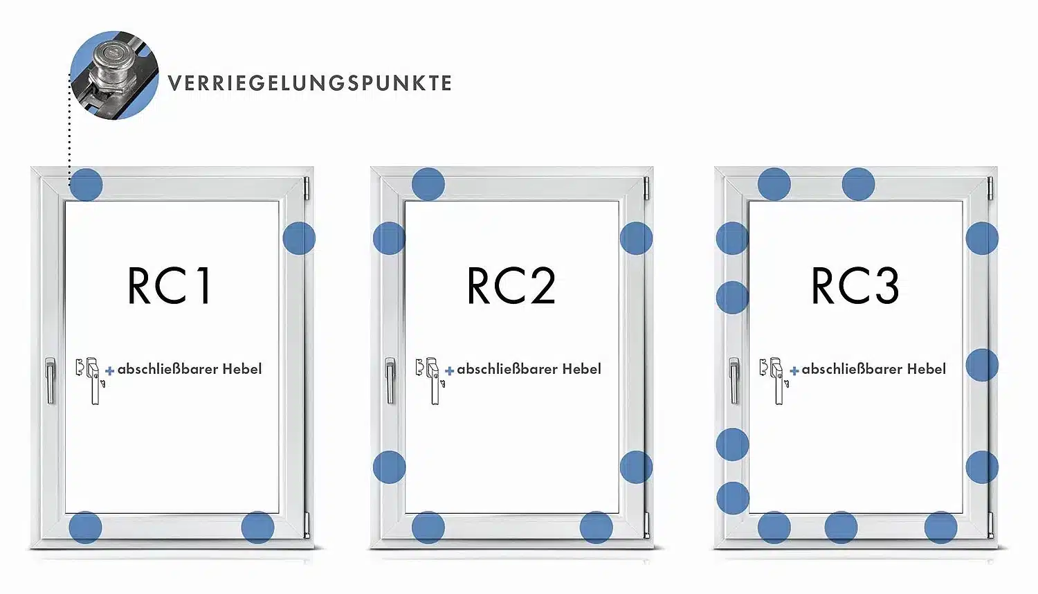 Moderne Fenster und Außentüren: Präzise Montage und maßgeschneiderte Integration für ästhetische und funktionale Lösungen in Wohn- und Gewerbebauten. Ihr zuverlässiger Partner im Innenausbau. Nielsen Innenausbau.